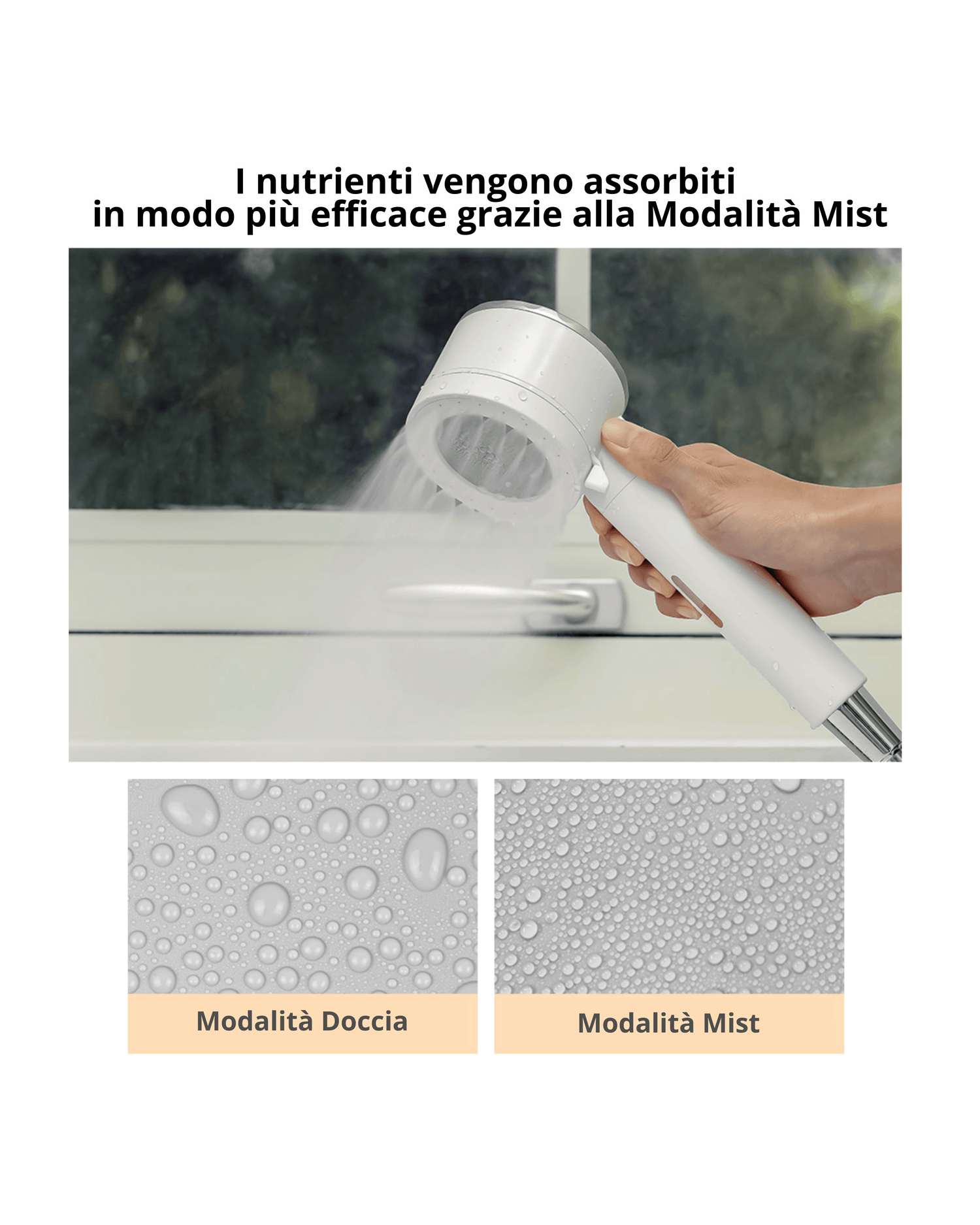 NOT4U Ampoule Shower Kit, Soffione + Vitamin Ampoule Shower Filter