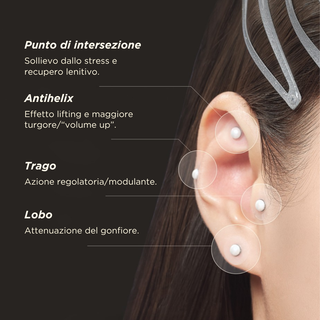 Returnity Ear Therapy Acupressure Patch (3-Mix), 30pz