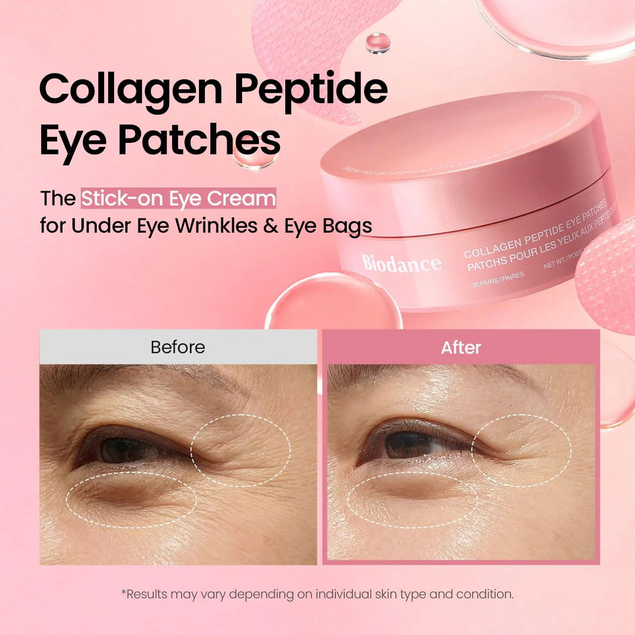 BIODANCE Collagen Peptide Eye Patches, 30 patch