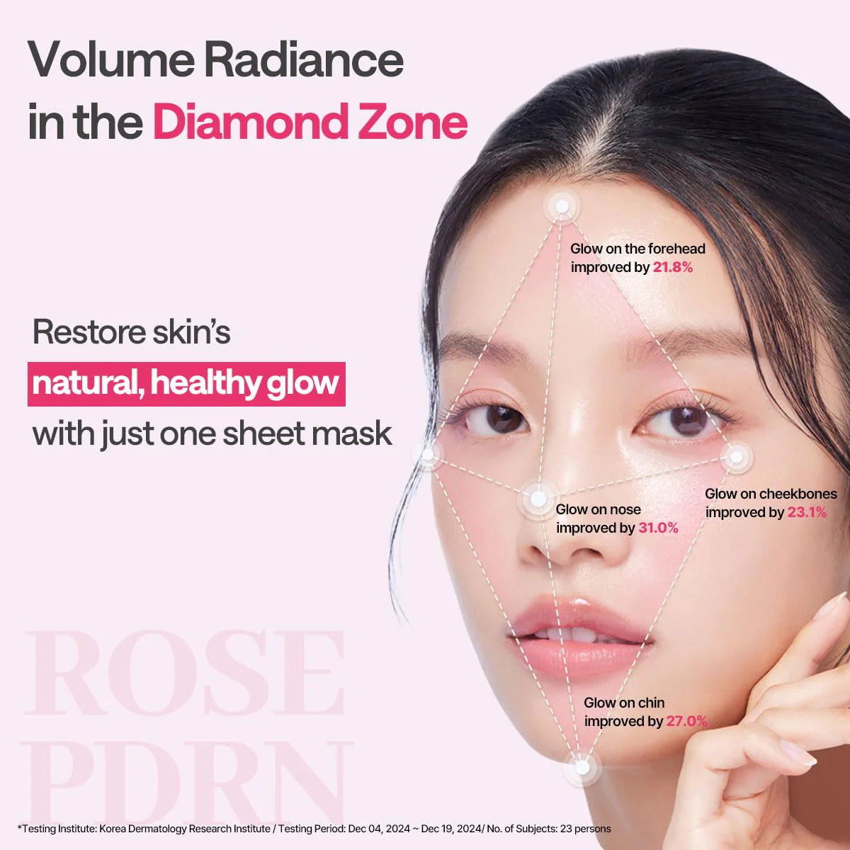 Mediheal Rose PDRN Essential Mask - Healthy Glow, 24ml