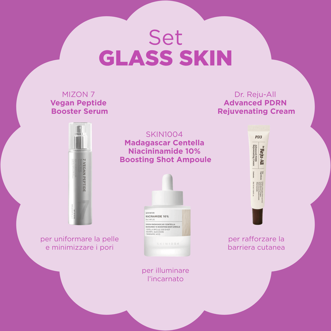 Set Anti-Age &amp; Glass Skin