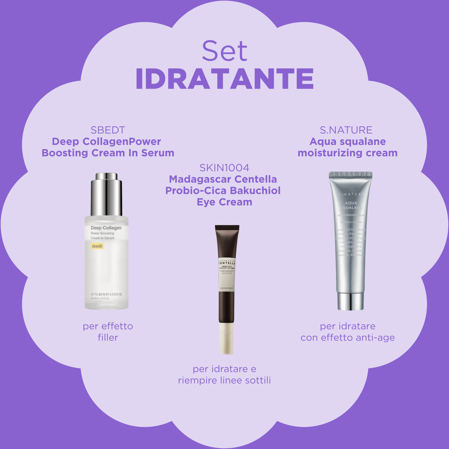 Set Anti-Age &amp; Idratante