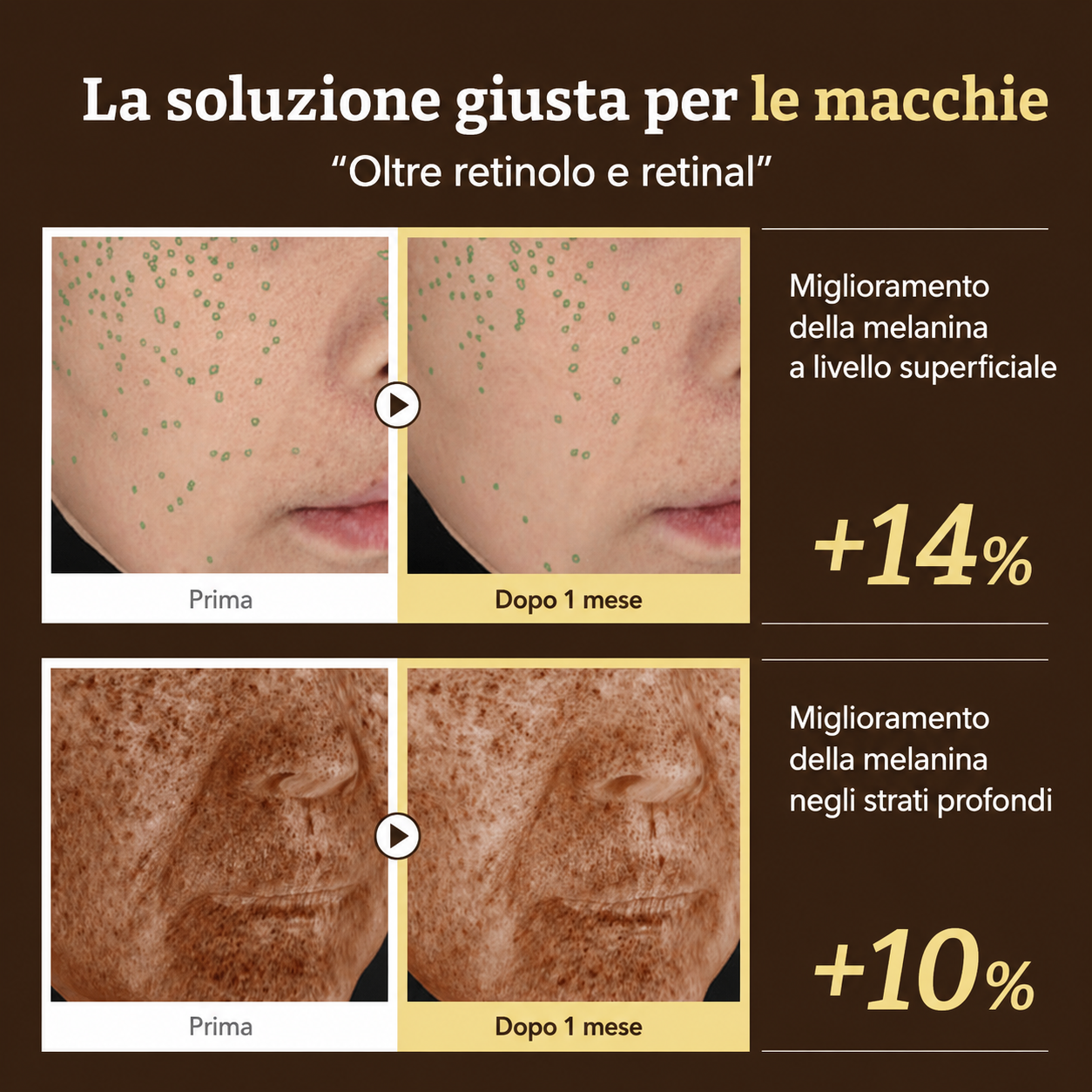 Dr. Reju-All Advanced Retino-Mela Serum, 30ml